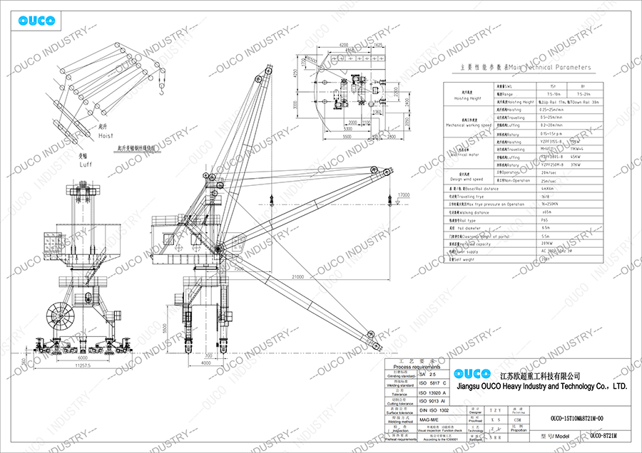 1778029564162240.png OUCO-15T10m&8T21M-00.png